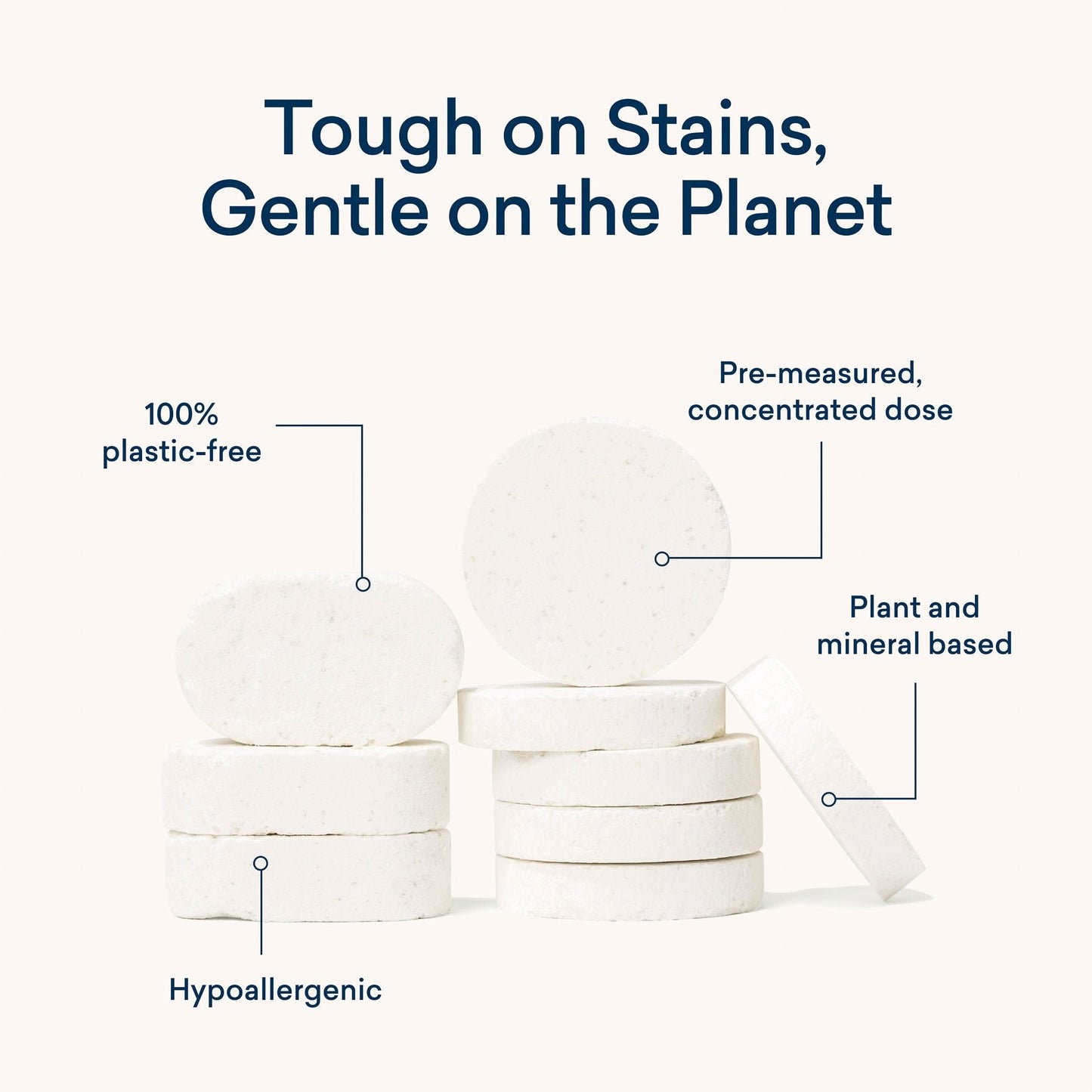 A stack of white, round Laundry Detergent Starter Set (Bundle) tablets with labels: 100% plastic-free, hypoallergenic, pre-measured dose, plant- and mineral-based. Text above reads: Tough on Stains, Gentle on the Planet—plant-based cleaning.